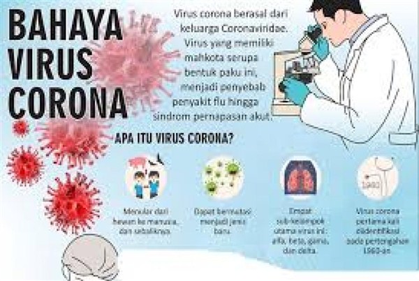 Optimalisasi Gaya Hidup Sehat Dan Posting Konten Positif Kunci Masyarakat Bebas Virus Corona Suaradewata Com
